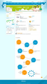 專業(yè)UI設(shè)計與外包服務(wù)——上海艾藝品牌設(shè)計機構(gòu)